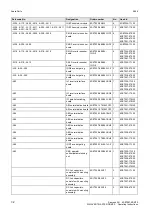 Preview for 50 page of Siemens simovert master drive Operating Instructions Manual