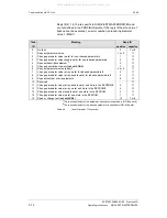 Preview for 32 page of Siemens Simovert Masterdrive FANC-SB Operating Instructions Manual