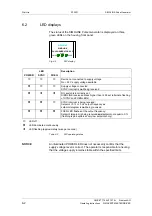 Preview for 22 page of Siemens SIMOVERT MASTERDRIVE Series Operating Instructions Manual