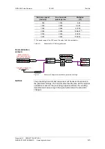 Preview for 25 page of Siemens SIMOVERT MASTERDRIVE Series Operating Instructions Manual