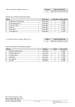 Preview for 26 page of Siemens SIMOVERT MASTERDRIVE Series Operating Instructions Manual