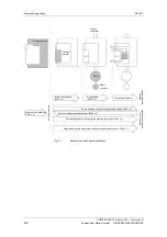 Preview for 167 page of Siemens simovert masterdrives Compendium