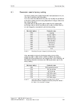 Preview for 168 page of Siemens simovert masterdrives Compendium