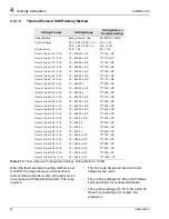 Preview for 52 page of Siemens SIMPRO-100 Instruction Manual