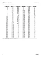 Preview for 64 page of Siemens SIMPRO-100 Instruction Manual