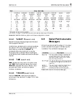 Preview for 99 page of Siemens SIMPRO-100 Instruction Manual