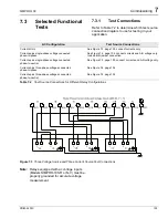 Preview for 105 page of Siemens SIMPRO-100 Instruction Manual