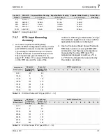 Preview for 109 page of Siemens SIMPRO-100 Instruction Manual