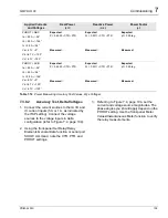 Preview for 111 page of Siemens SIMPRO-100 Instruction Manual