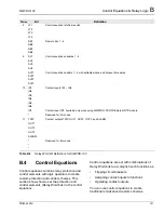 Preview for 143 page of Siemens SIMPRO-100 Instruction Manual