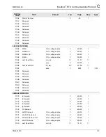 Preview for 175 page of Siemens SIMPRO-100 Instruction Manual