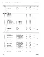 Preview for 176 page of Siemens SIMPRO-100 Instruction Manual