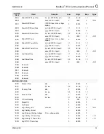 Preview for 183 page of Siemens SIMPRO-100 Instruction Manual