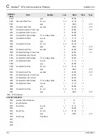 Preview for 186 page of Siemens SIMPRO-100 Instruction Manual