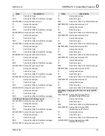 Preview for 193 page of Siemens SIMPRO-100 Instruction Manual