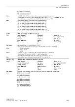 Preview for 239 page of Siemens SINAMICS DCM List Manual