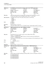 Preview for 248 page of Siemens SINAMICS DCM List Manual