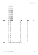 Preview for 329 page of Siemens SINAMICS DCM List Manual