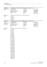 Preview for 334 page of Siemens SINAMICS DCM List Manual