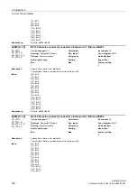 Preview for 338 page of Siemens SINAMICS DCM List Manual