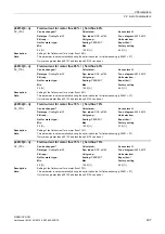 Preview for 407 page of Siemens SINAMICS DCM List Manual