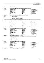 Preview for 511 page of Siemens SINAMICS DCM List Manual