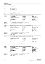 Preview for 516 page of Siemens SINAMICS DCM List Manual