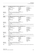 Preview for 517 page of Siemens SINAMICS DCM List Manual