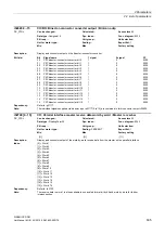 Preview for 605 page of Siemens SINAMICS DCM List Manual