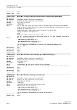 Preview for 1066 page of Siemens SINAMICS DCM List Manual