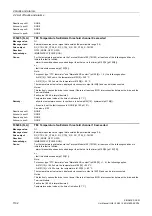 Preview for 1102 page of Siemens SINAMICS DCM List Manual