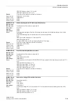 Preview for 1165 page of Siemens SINAMICS DCM List Manual