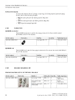 Preview for 34 page of Siemens SINAMICS G115D Operating Instructions Manual