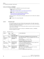 Preview for 86 page of Siemens SINAMICS G115D Operating Instructions Manual