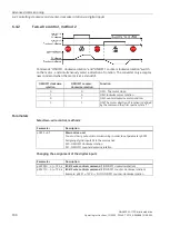 Preview for 132 page of Siemens SINAMICS G115D Operating Instructions Manual