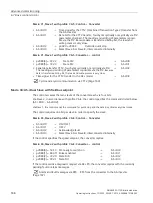 Preview for 168 page of Siemens SINAMICS G115D Operating Instructions Manual