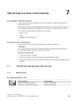 Preview for 307 page of Siemens SINAMICS G115D Operating Instructions Manual