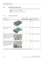 Preview for 344 page of Siemens SINAMICS G115D Operating Instructions Manual