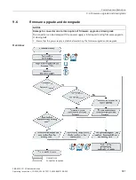 Preview for 353 page of Siemens SINAMICS G115D Operating Instructions Manual