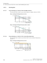 Preview for 368 page of Siemens SINAMICS G115D Operating Instructions Manual