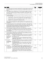 Preview for 63 page of Siemens SINAMICS G150 Operating Instructions Manual