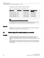 Preview for 92 page of Siemens SINAMICS G150 Operating Instructions Manual