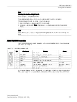 Preview for 101 page of Siemens SINAMICS G150 Operating Instructions Manual