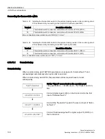 Preview for 136 page of Siemens SINAMICS G150 Operating Instructions Manual