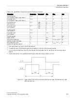 Preview for 157 page of Siemens SINAMICS G150 Operating Instructions Manual