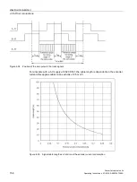 Preview for 158 page of Siemens SINAMICS G150 Operating Instructions Manual