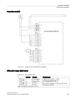 Preview for 169 page of Siemens SINAMICS G150 Operating Instructions Manual