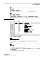 Preview for 171 page of Siemens SINAMICS G150 Operating Instructions Manual