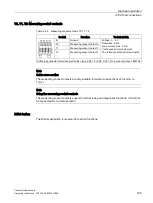 Preview for 189 page of Siemens SINAMICS G150 Operating Instructions Manual