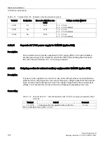 Preview for 194 page of Siemens SINAMICS G150 Operating Instructions Manual